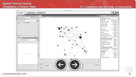 Applied Network Science to Maps of Science. 3.1. Basic measures. Definition and calculation