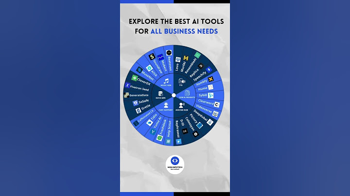 🔍 Explore the Best AI Tools for All Business Needs | #artificialintelligence