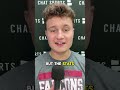 What Needs To Be Done At Corner? #nfl #shorts #atlantafalcons