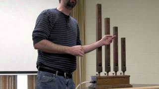 Harmonic Triad