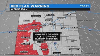 Fire Danger High With More Gusty Wind