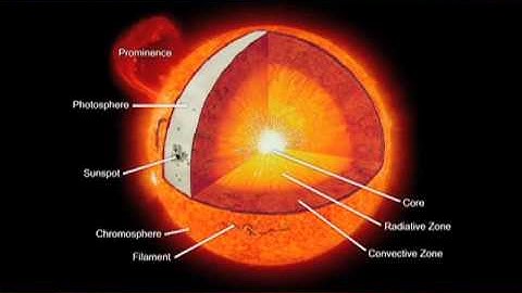 nasa.SCVTV.com 3/1/2011 NASA/JPL: What
