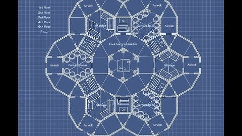 RUST - Advanced base building