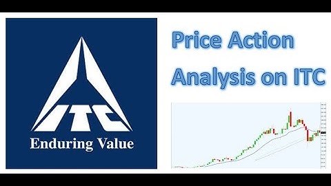 Price action analysis on ITC #stockmarket #learn #ITC