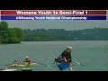 Youth Nationals Semis
