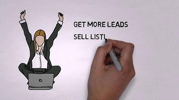 Single Property Website