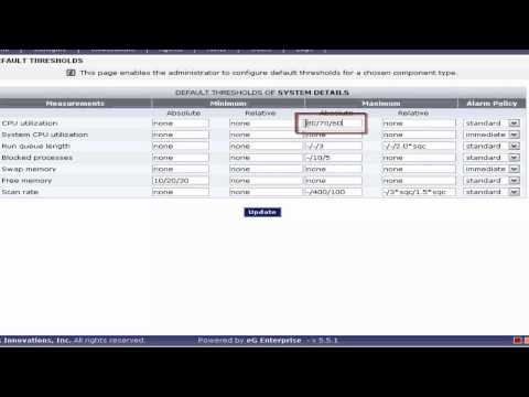 Configuring Performance Monitoring Thresholds