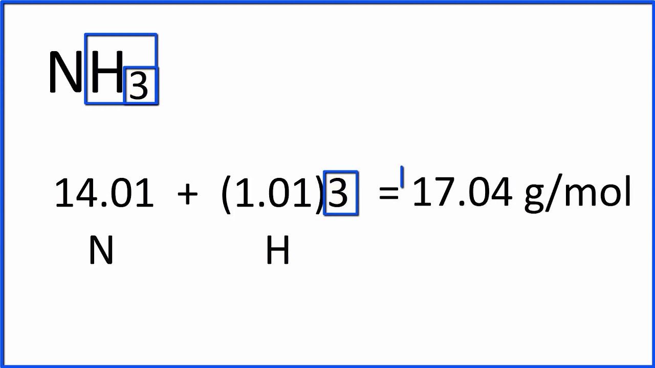 molarity chemistry calculator molarity chemistry calculator
