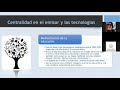 1er Webinar AMIC: Educomunicación: contribuciones desde América Latina. Dra. Delia Crovi Druetta