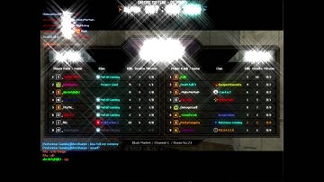 Combat Arms PockyGangsta Ranking 1lt