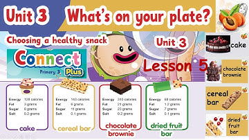 Connect plus 3 U3 L5 🍩🧁🍰🎂What’s on your plate? Teacher