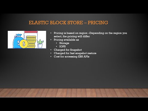 price of ebs program