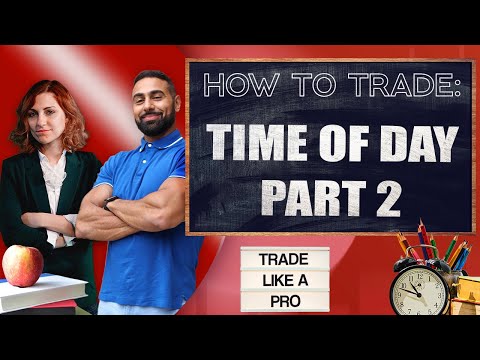 How To Trade: Time of Day💥Part 2 Trading the Midday ! April 2  LIVE