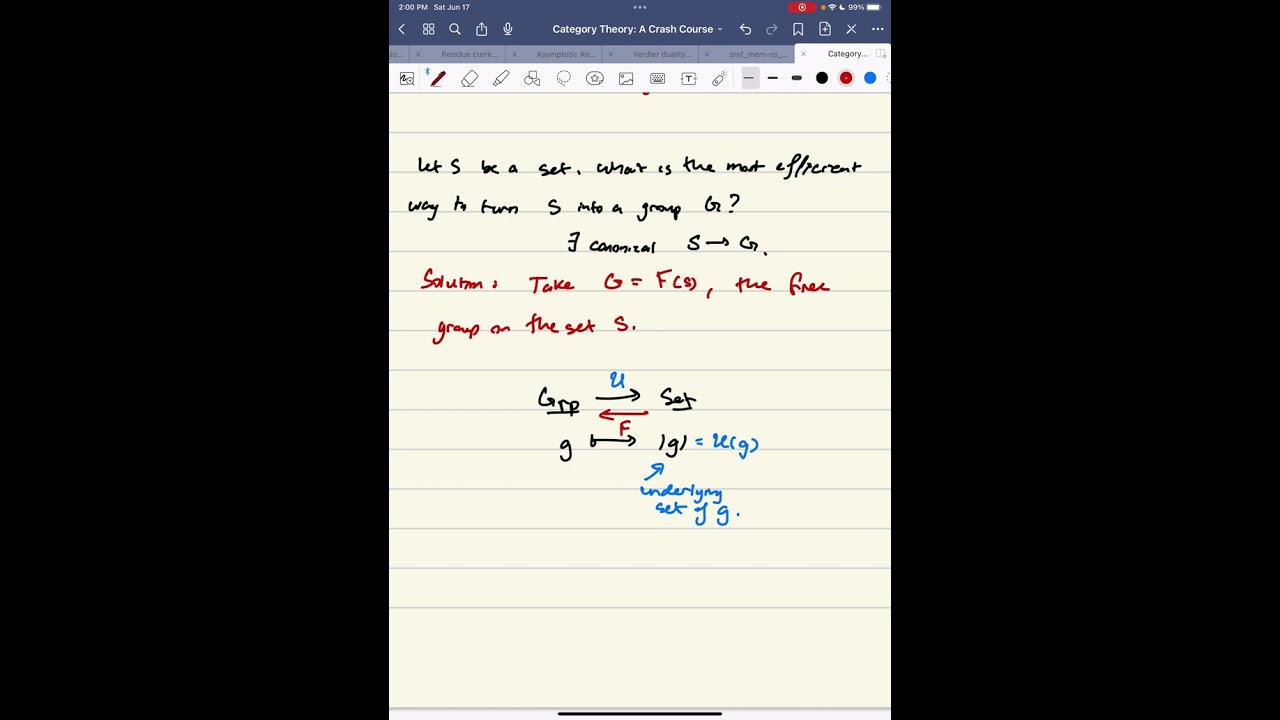 Lecture 5: Adjoint Functors