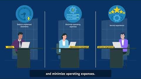 Citiustech | IoT Enabled Smart Medical Devices | 2D Animated Explainer Video | Tomfx Design Labs