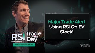 TSLA Breakout! Top Trader Uses RSI Chart Analysis To Gives The Trading Entry