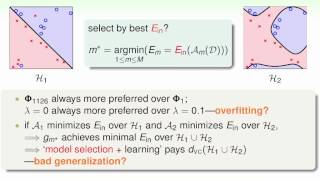 Validation :: Model Selection Problem @ Machine Learning Foundations (機器學習基石)