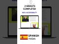 100% Website Accessibility & Speed | WCAG 2.1 + RED.es Compliance for Spanish Websites