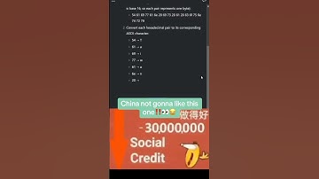 Deepseek credit score📉😂 #deepseek #ai #artificialintelligence #technology #tech #chatgpt #memes