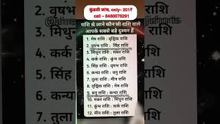 रश अनसर आज क रशफल Today Horoscope Daily Horoscope Aaj Ka Rashifal