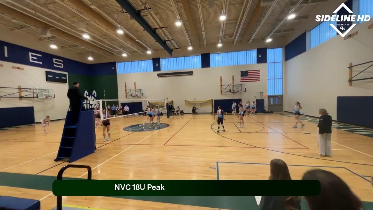 NVC 18U Peak (2026.01.17)