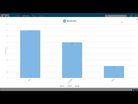 IRIS Connect Demonstration: Video-Enabled Professional Development Platform