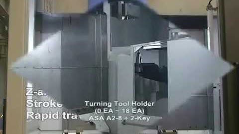 VTS 1620M Feature Demo