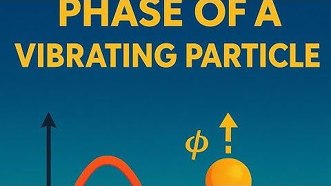 Phase of a particle executing Simple Harmonic Motion
