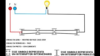 Como Fazer Ligação de Um Interruptor Intermediário ¨& Como Funciona o Fluxo de Energia