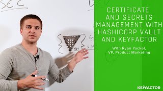 Certificate and Secrets Management with HashiCorp Vault and Keyfactor