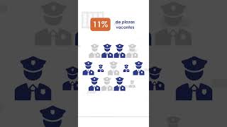 Resumen del informe DFOE-GOB-IAD-05-2025