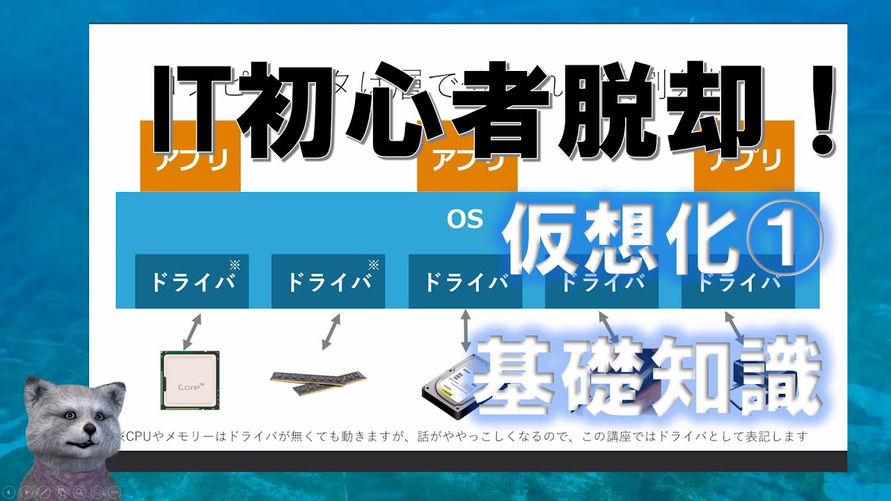 《IT初心者脱却講座 中級2》仮想化1 基礎知識編