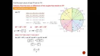 Spring 2026   Happy Math Hour   Math 2412 – Exam Review II