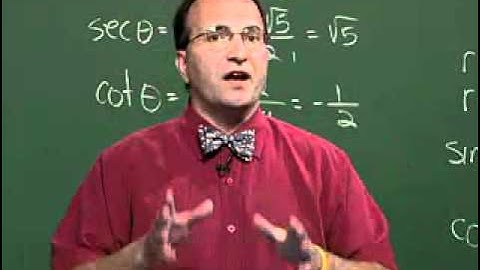 Trigonometric Functions and Fundamental Identities - www.atcmathprof.com