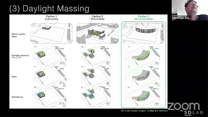 Boston Chapter May 2021 Webinar: Christoph Reinhar...