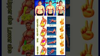 six pack abs workout ️|| how to six pack abs at home || #six pack #sixpackabs #abs #shorts