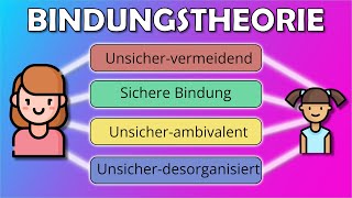 Bindungstheorie nach Bowlby & Bindungstypen | Erzieherwissen