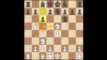 Checkmate 🔥Spanish Variation : Four Knights Game