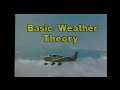 Basic Weather Theory