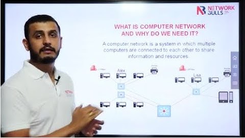 CCNA 200-301 Lesson-1- What is Computer Network?