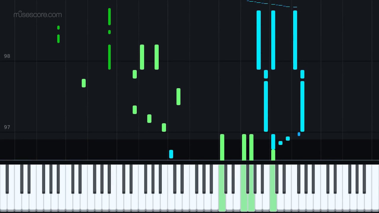 星のカービィ ロボボプラネット Vs スタードリーム ピアノアレンジ Youtube