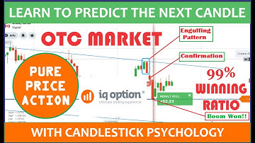 Candlestick Psychology: Predict Next Candle on OTC Market - IQ Option 2020