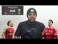Liverpool vs Qarabag UCL Pre-match Analysis, Prediction!