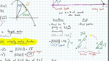 13.1 Vector Functions--Projectile Motion Example (Video 4)