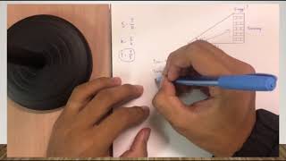 Presentation Trigonometry (DBM10013) DKM1B #PSAS
