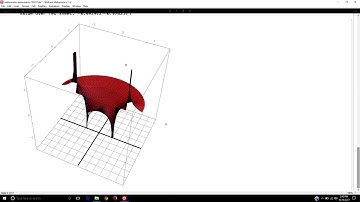 A Continuous Transformation of a Double Cover of the Complex Plane into a Torus