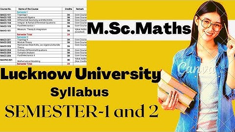 msc maths syllabus | semester 1& 2 | #lucknowuniversity #mscmaths