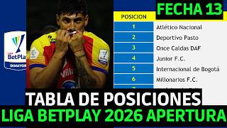 Colombian Betplay League Standings 2026 Opening Round Matchday 13  Fortaleza 12 Deportivo Pasto