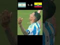 Argentina vs Ecuador | Laga Persahabatan