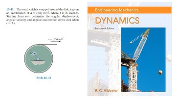 The cord, which is wrapped around the disk, is given an acceleration